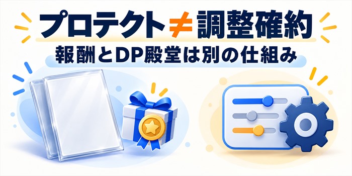プロテクト報酬とDP殿堂は別の仕組みだと示すデュエプレ記事用の図解