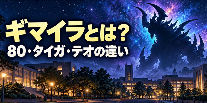 宇宙と大学街を背景に、オリジナル怪獣のシルエットと『ギマイラとは?』『80・タイガ・テオの違い』を配置したアイキャッチ